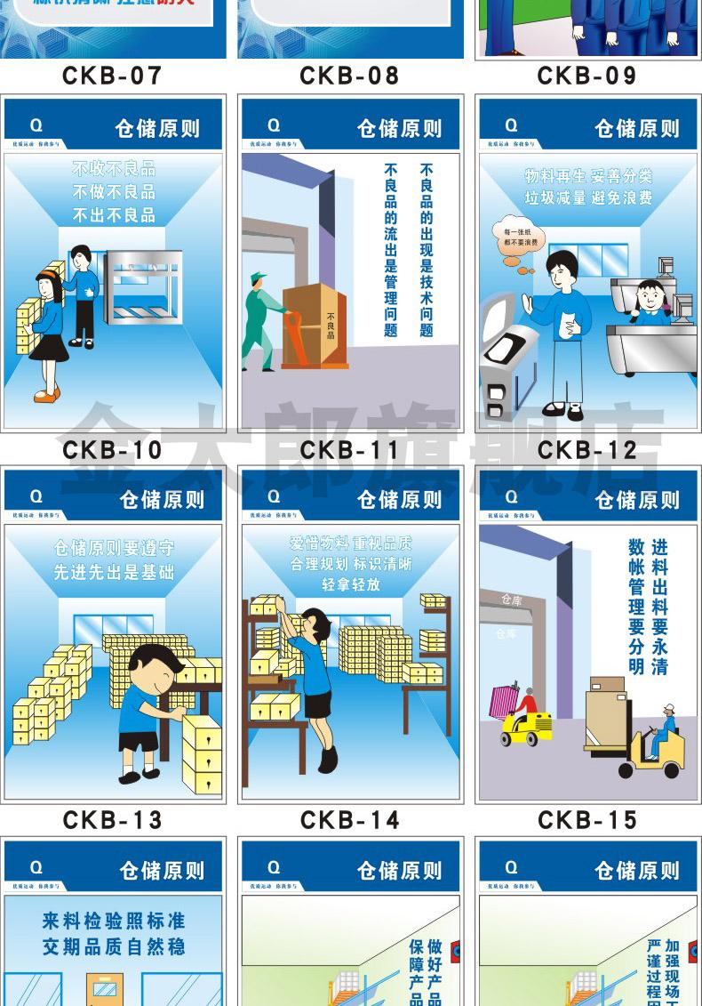 落實(shí)三定原則，筑牢安全防線——企業(yè)倉(cāng)庫(kù)與車間安全管理標(biāo)語掛圖定制指南